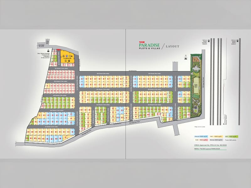 Master Layout